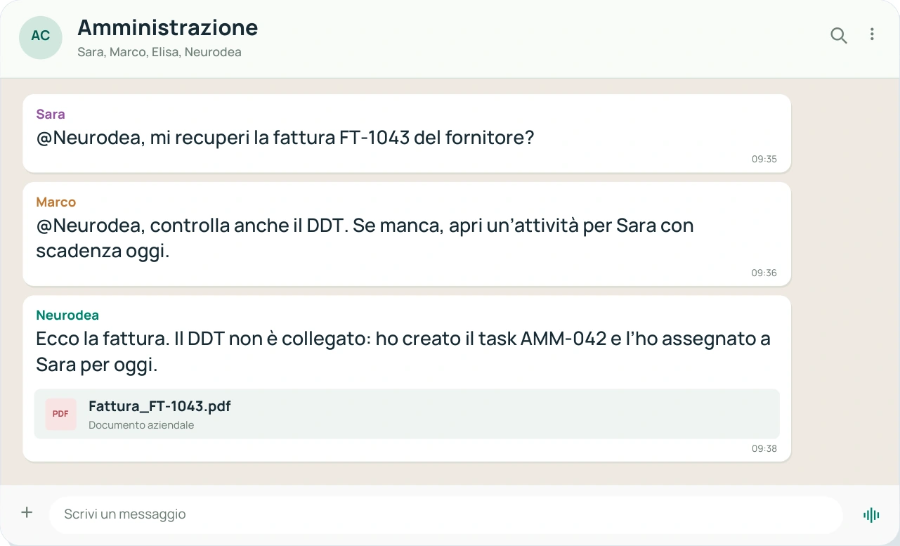 Esempio di gruppo amministrativo con Neurodea