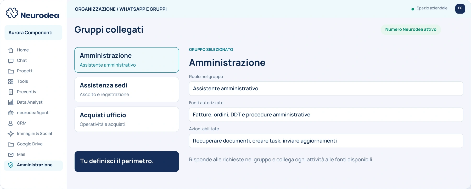 Configurazione dei ruoli e delle autorizzazioni dei gruppi WhatsApp